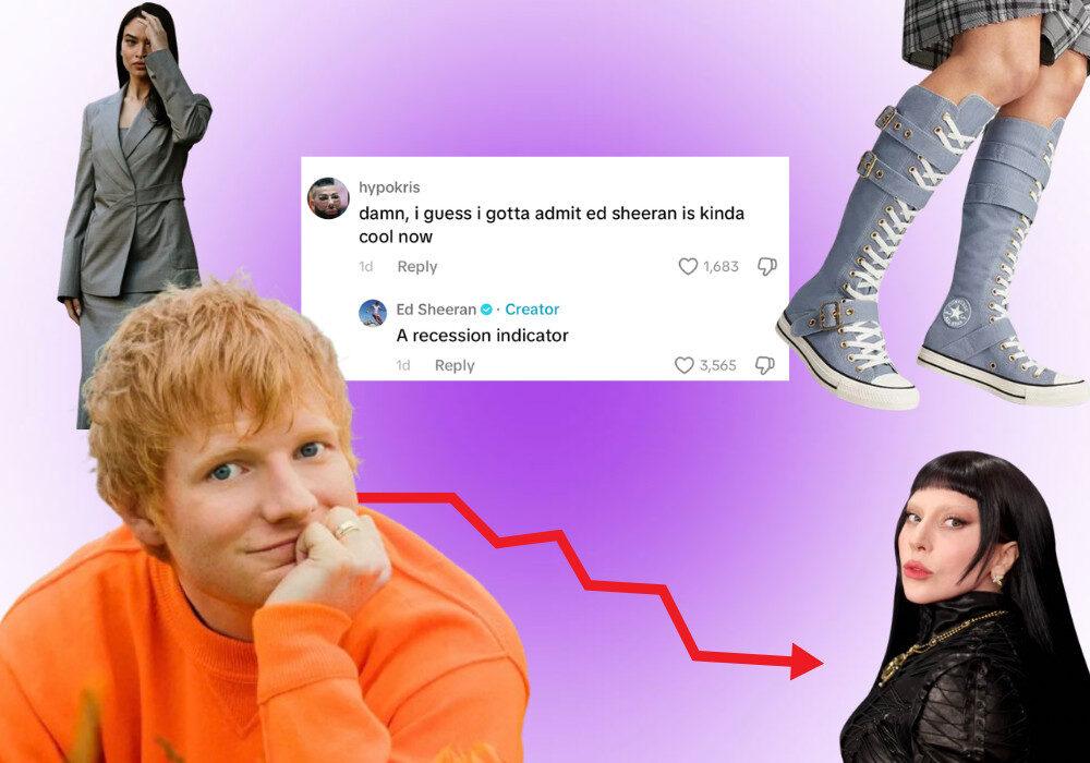 Recession Indicator Featured Image