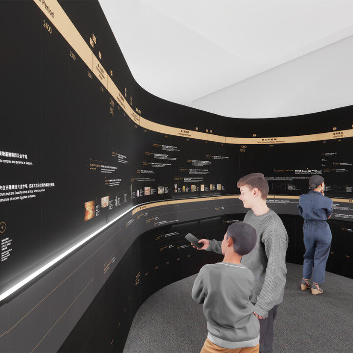 hong kong palace museum egyptian exhibit timeline